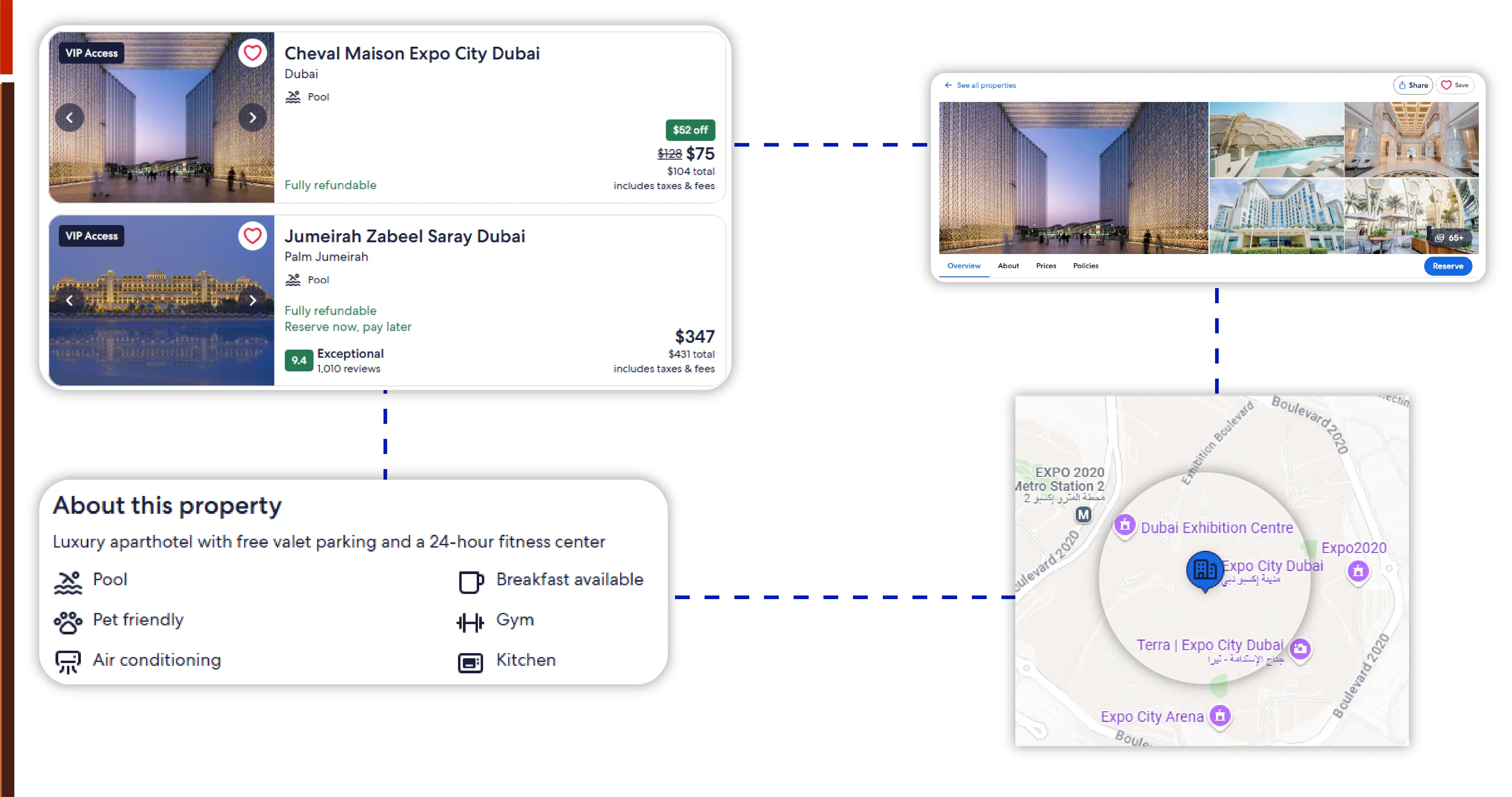 Breaking Down the Price Monitoring Ecosystem